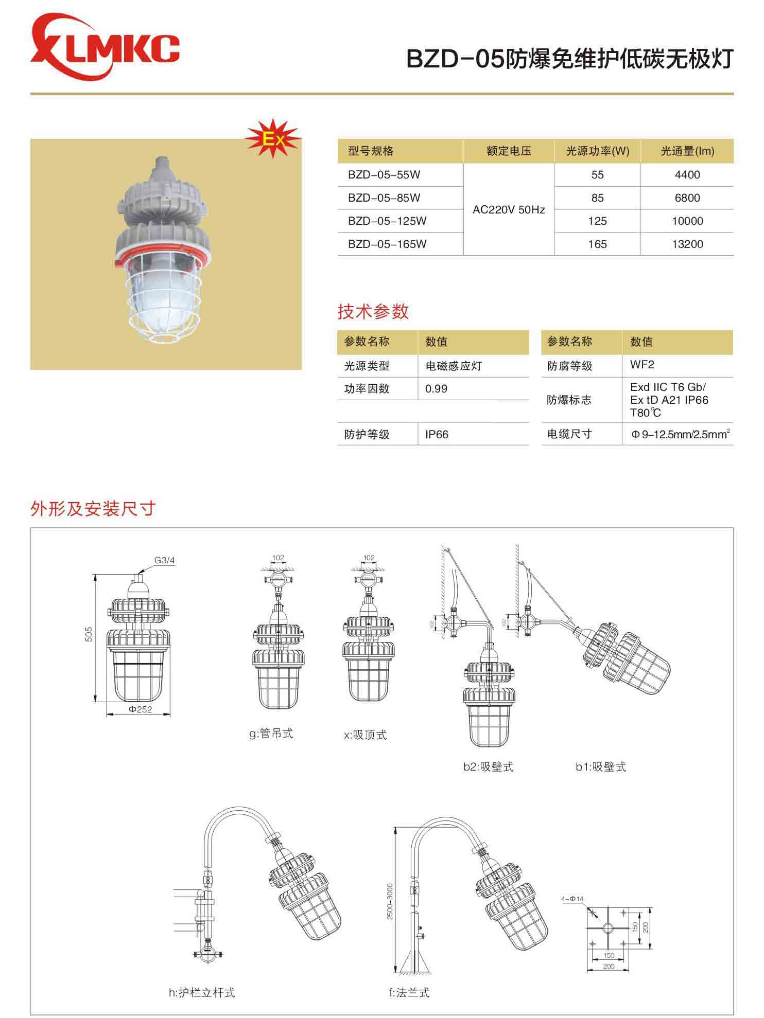 ccd94防爆照明燈