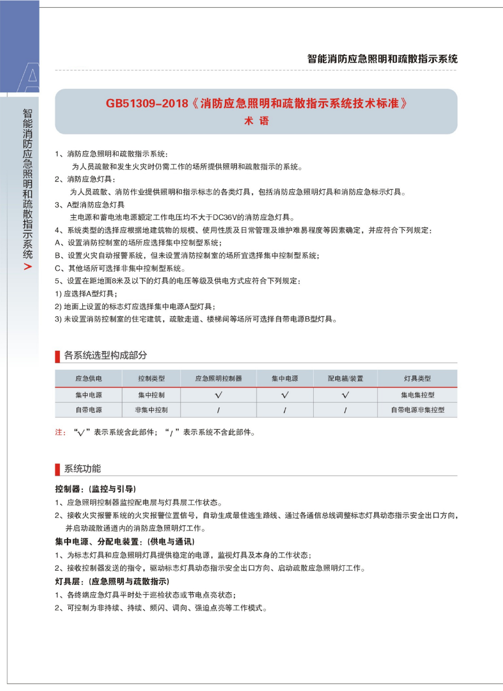 應(yīng)急照明控制器