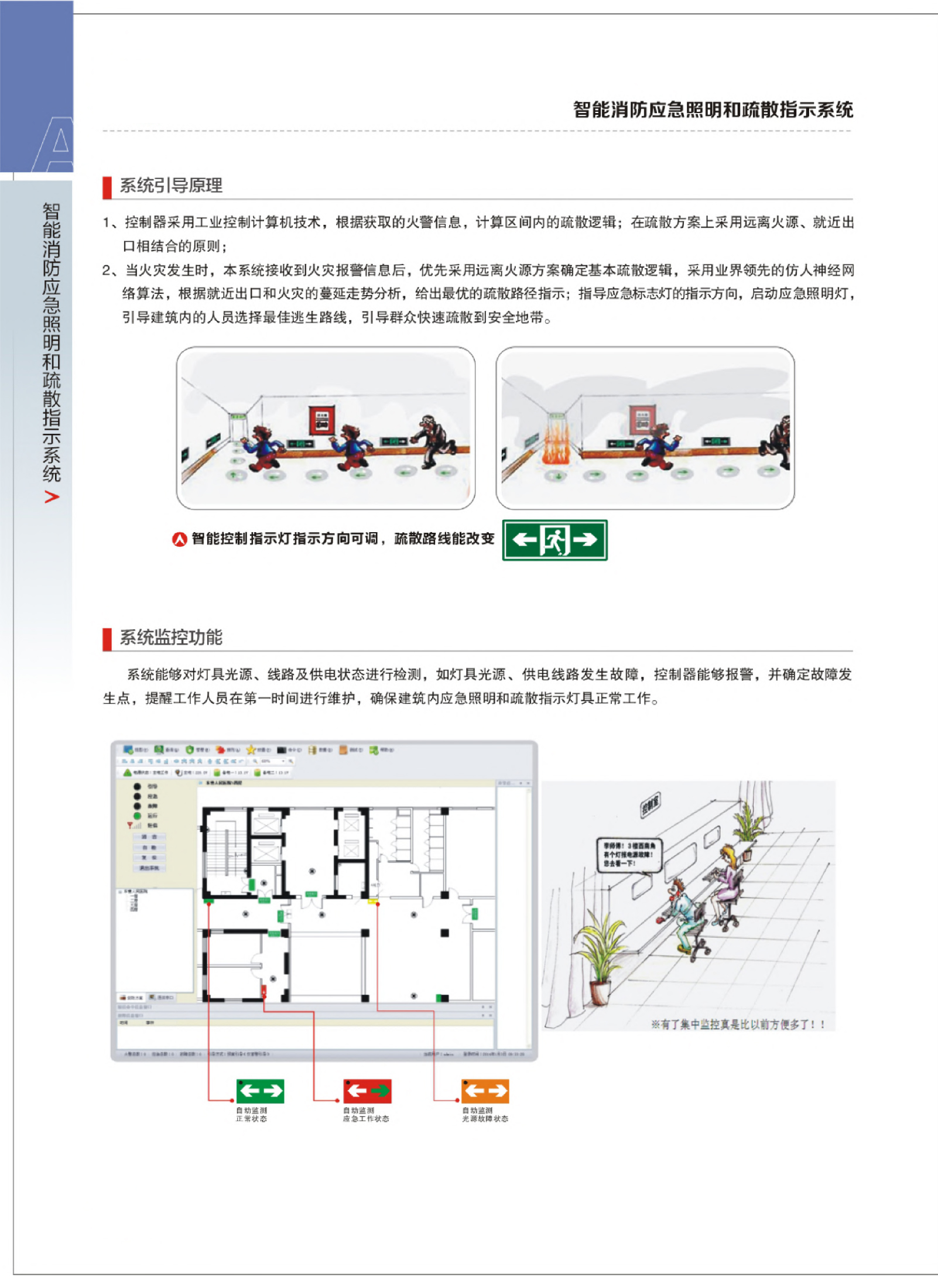 應(yīng)急照明控制器