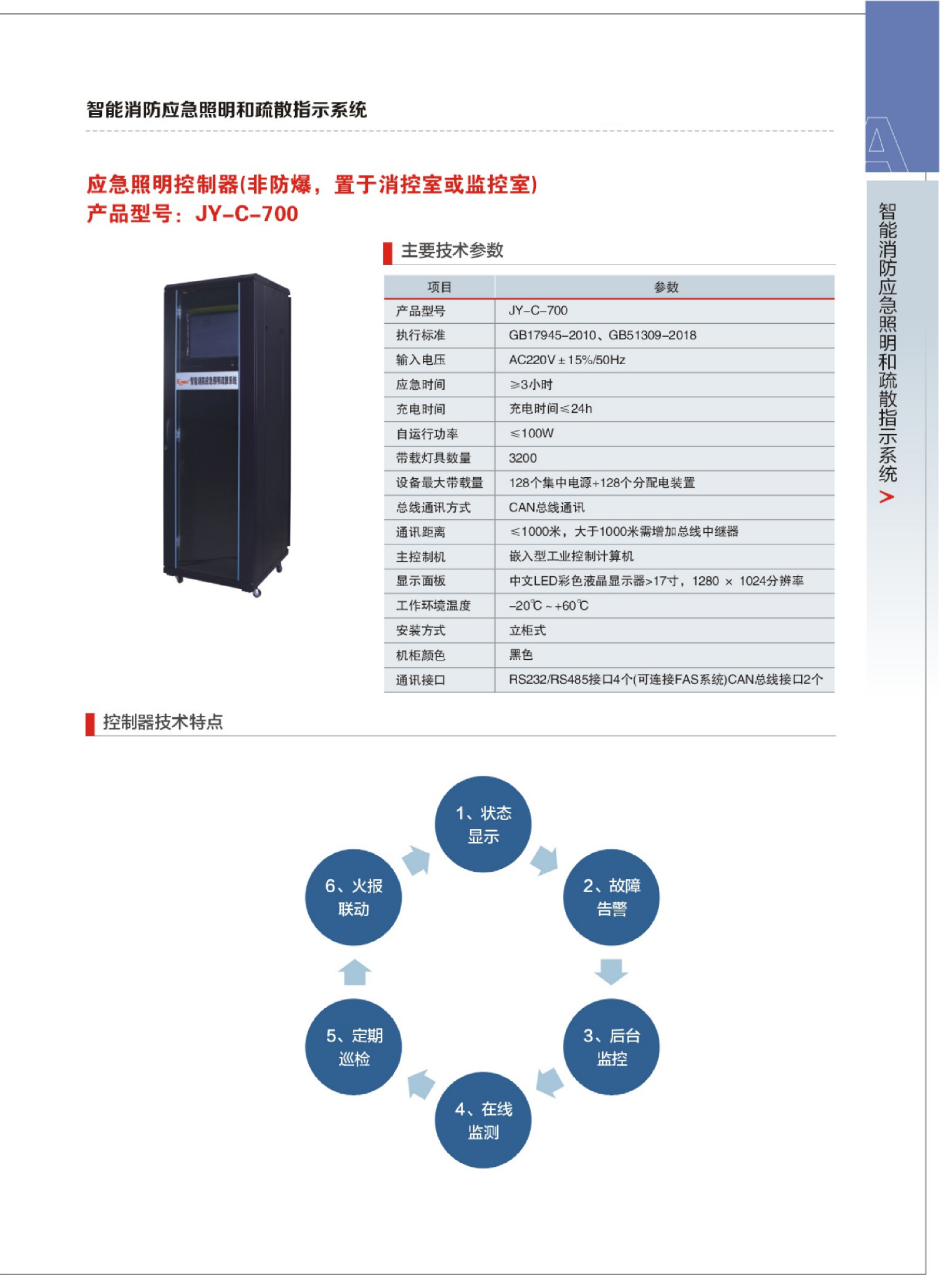 應(yīng)急照明控制器