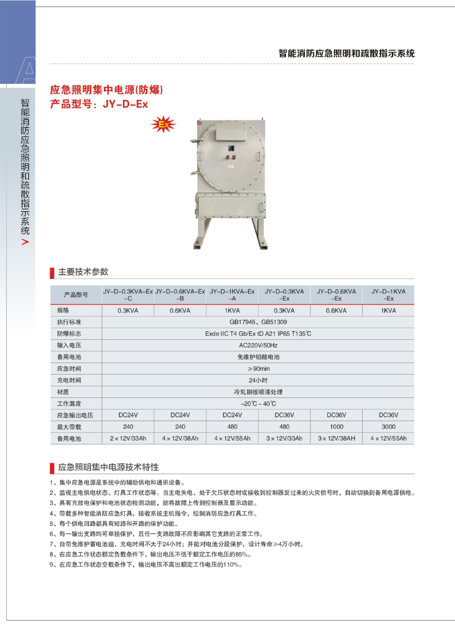 防爆集中電源箱